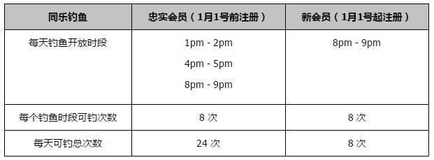 2024年U23亚洲杯将于明年4月15日至5月3日在卡塔尔举行。